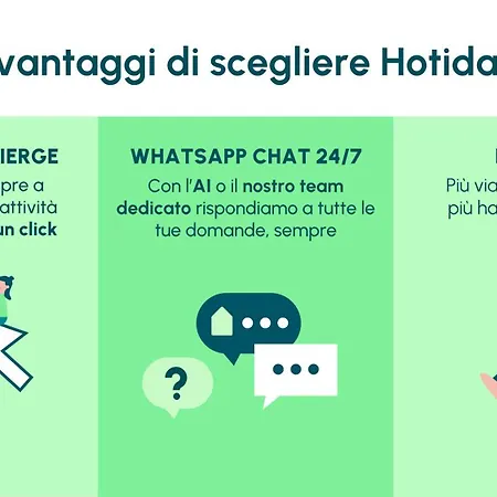 Hotiday Collection - Byo Apartahotel Península Sorrentina